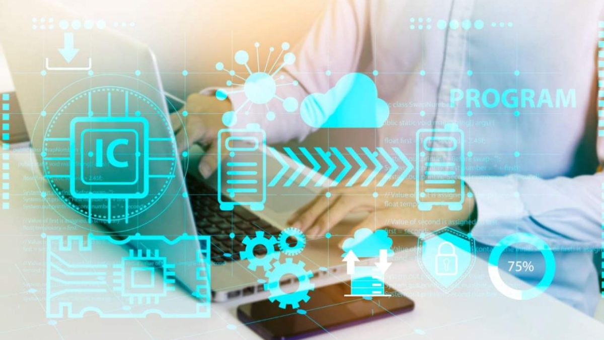What Level Of System And Network Configuration Is Required For Cui